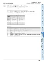 Preview for 129 page of Mitsubishi Electric FX3U-CAN User Manual