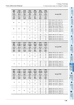 Preview for 131 page of Mitsubishi Electric FX3U-CAN User Manual