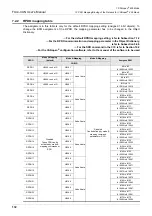 Preview for 138 page of Mitsubishi Electric FX3U-CAN User Manual