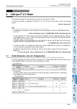 Preview for 147 page of Mitsubishi Electric FX3U-CAN User Manual