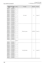 Preview for 154 page of Mitsubishi Electric FX3U-CAN User Manual