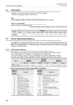 Preview for 158 page of Mitsubishi Electric FX3U-CAN User Manual