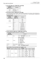 Preview for 164 page of Mitsubishi Electric FX3U-CAN User Manual