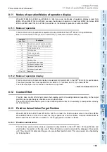 Preview for 171 page of Mitsubishi Electric FX3U-CAN User Manual