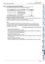 Preview for 177 page of Mitsubishi Electric FX3U-CAN User Manual