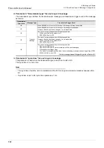 Preview for 178 page of Mitsubishi Electric FX3U-CAN User Manual