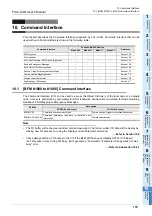 Preview for 185 page of Mitsubishi Electric FX3U-CAN User Manual