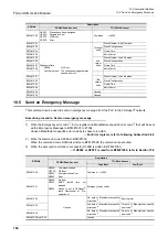 Preview for 192 page of Mitsubishi Electric FX3U-CAN User Manual