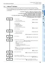 Preview for 201 page of Mitsubishi Electric FX3U-CAN User Manual