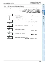 Preview for 203 page of Mitsubishi Electric FX3U-CAN User Manual