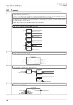 Preview for 208 page of Mitsubishi Electric FX3U-CAN User Manual