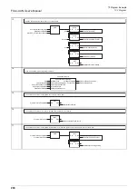 Preview for 210 page of Mitsubishi Electric FX3U-CAN User Manual