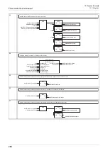 Preview for 212 page of Mitsubishi Electric FX3U-CAN User Manual