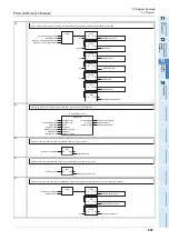 Preview for 213 page of Mitsubishi Electric FX3U-CAN User Manual