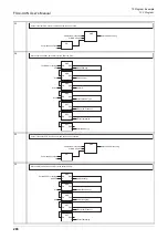 Preview for 214 page of Mitsubishi Electric FX3U-CAN User Manual