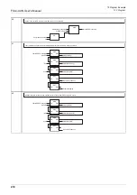 Preview for 216 page of Mitsubishi Electric FX3U-CAN User Manual