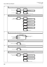 Preview for 218 page of Mitsubishi Electric FX3U-CAN User Manual