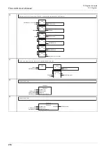 Preview for 220 page of Mitsubishi Electric FX3U-CAN User Manual