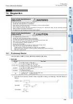 Preview for 221 page of Mitsubishi Electric FX3U-CAN User Manual