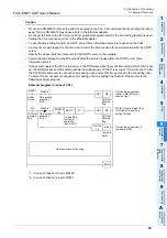 Preview for 41 page of Mitsubishi Electric FX3U-ENET-ADP User Manual