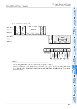 Preview for 73 page of Mitsubishi Electric FX3U-ENET-ADP User Manual