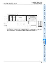 Preview for 75 page of Mitsubishi Electric FX3U-ENET-ADP User Manual