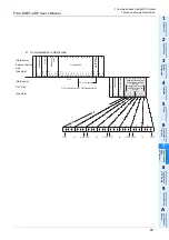 Preview for 79 page of Mitsubishi Electric FX3U-ENET-ADP User Manual