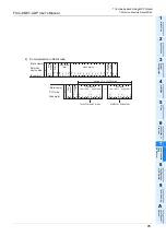 Preview for 81 page of Mitsubishi Electric FX3U-ENET-ADP User Manual