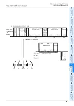 Preview for 87 page of Mitsubishi Electric FX3U-ENET-ADP User Manual