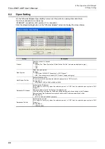 Preview for 96 page of Mitsubishi Electric FX3U-ENET-ADP User Manual