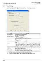 Preview for 98 page of Mitsubishi Electric FX3U-ENET-ADP User Manual