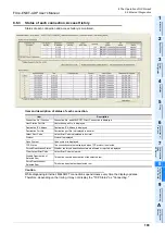 Preview for 109 page of Mitsubishi Electric FX3U-ENET-ADP User Manual