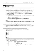 Preview for 122 page of Mitsubishi Electric FX3U-ENET-ADP User Manual