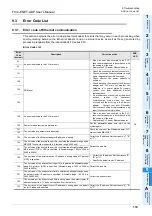 Preview for 125 page of Mitsubishi Electric FX3U-ENET-ADP User Manual