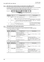 Preview for 130 page of Mitsubishi Electric FX3U-ENET-ADP User Manual