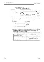 Preview for 32 page of Mitsubishi Electric FX3U-ENET User Manual