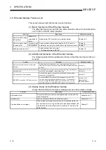 Preview for 34 page of Mitsubishi Electric FX3U-ENET User Manual