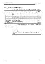 Preview for 35 page of Mitsubishi Electric FX3U-ENET User Manual