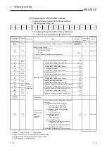 Preview for 37 page of Mitsubishi Electric FX3U-ENET User Manual