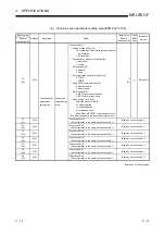 Preview for 39 page of Mitsubishi Electric FX3U-ENET User Manual