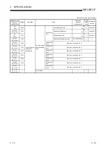 Preview for 40 page of Mitsubishi Electric FX3U-ENET User Manual