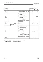 Preview for 42 page of Mitsubishi Electric FX3U-ENET User Manual