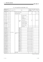 Preview for 43 page of Mitsubishi Electric FX3U-ENET User Manual