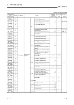 Preview for 44 page of Mitsubishi Electric FX3U-ENET User Manual