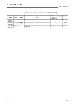 Preview for 45 page of Mitsubishi Electric FX3U-ENET User Manual