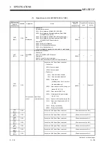 Preview for 46 page of Mitsubishi Electric FX3U-ENET User Manual