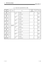 Preview for 48 page of Mitsubishi Electric FX3U-ENET User Manual