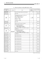 Preview for 49 page of Mitsubishi Electric FX3U-ENET User Manual