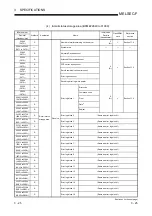 Preview for 53 page of Mitsubishi Electric FX3U-ENET User Manual