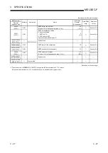 Preview for 55 page of Mitsubishi Electric FX3U-ENET User Manual